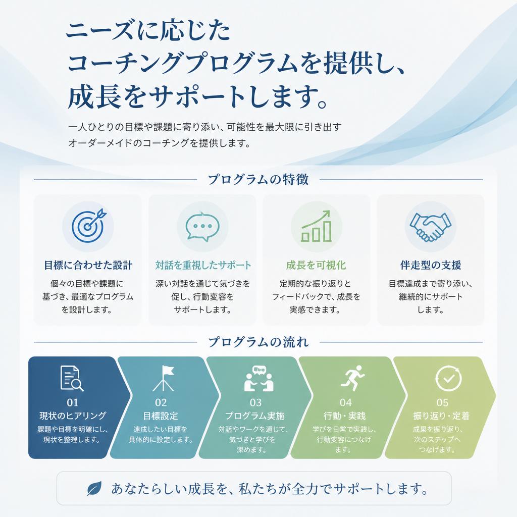 4. パーソナライズされたビジネスコーチング