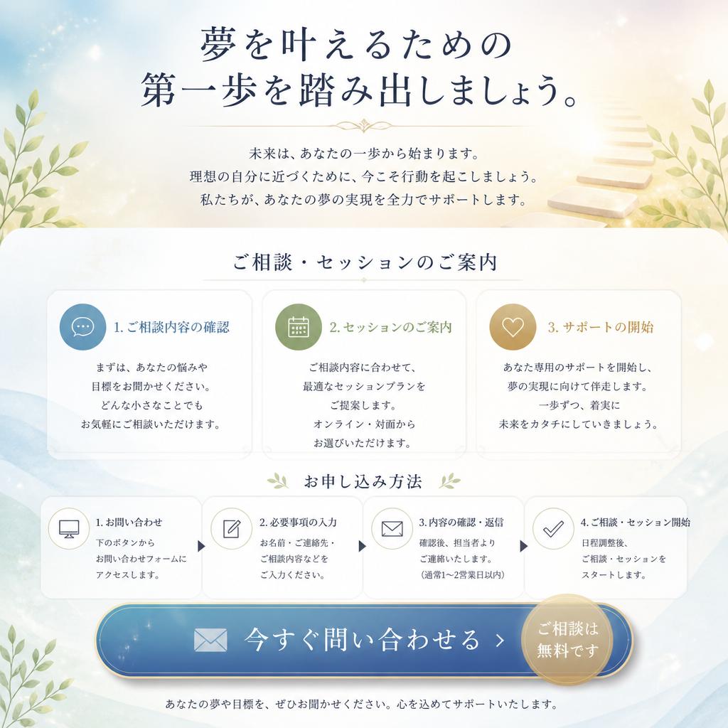 今すぐスタート！お問い合わせはこちらから