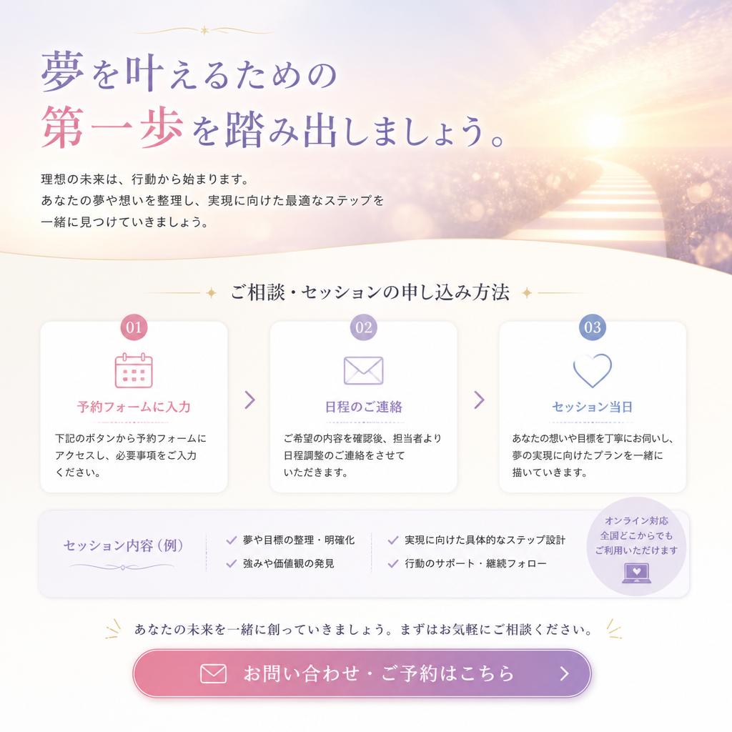 今すぐスタート！お問い合わせはこちらから
