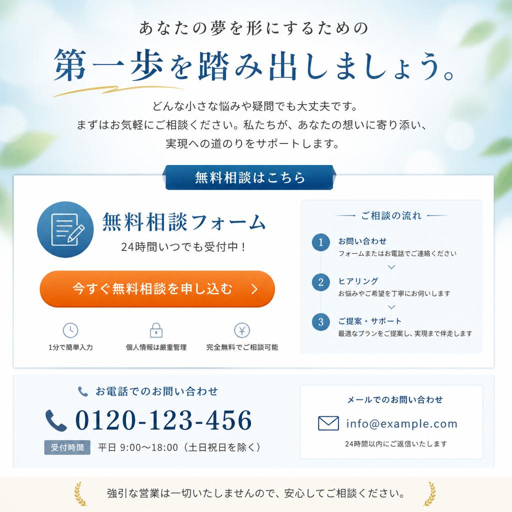 今すぐお問い合わせを！