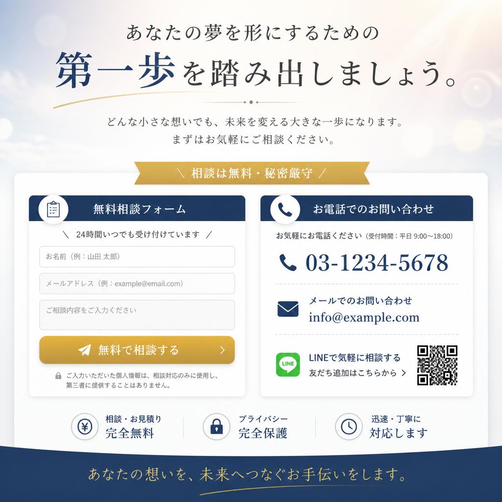 今すぐお問い合わせを！