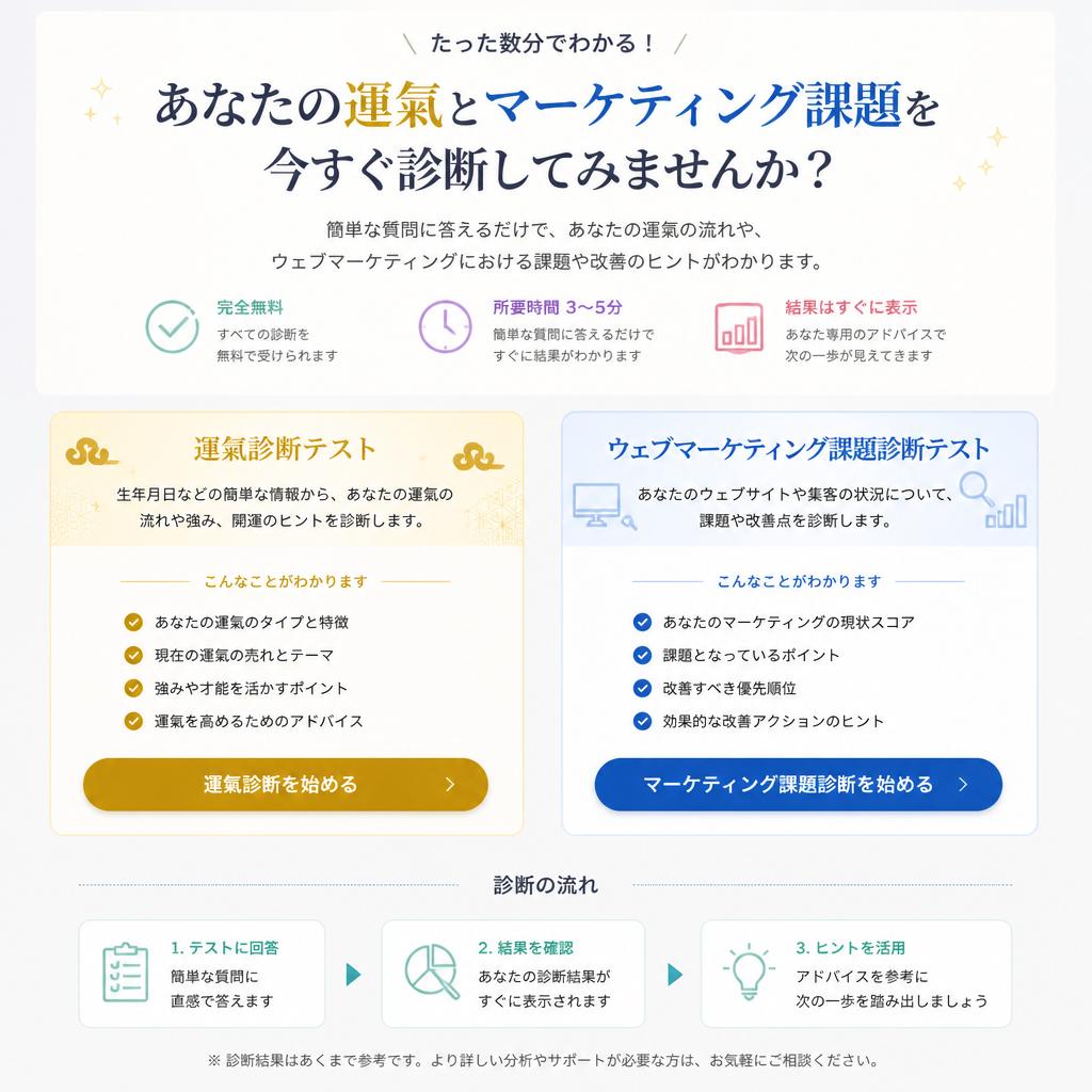 診断テストで自分の運氣を知る