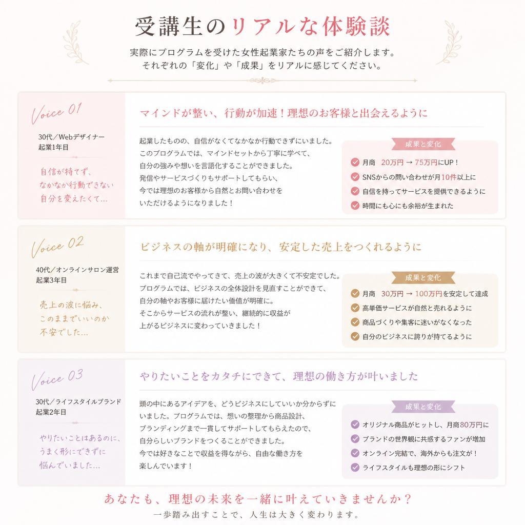 成功事例 - 夢を実現した女性たちの声